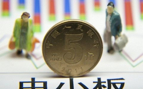 苏州外盘期货